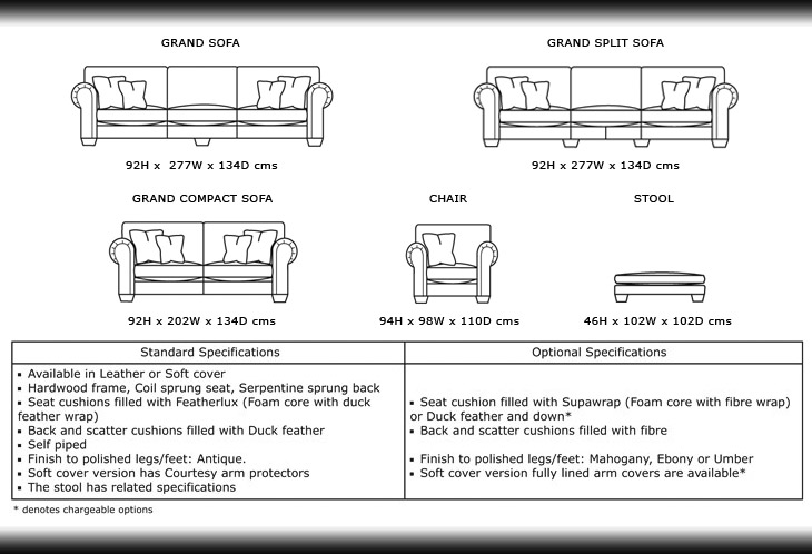 Duresta Plantation Specification